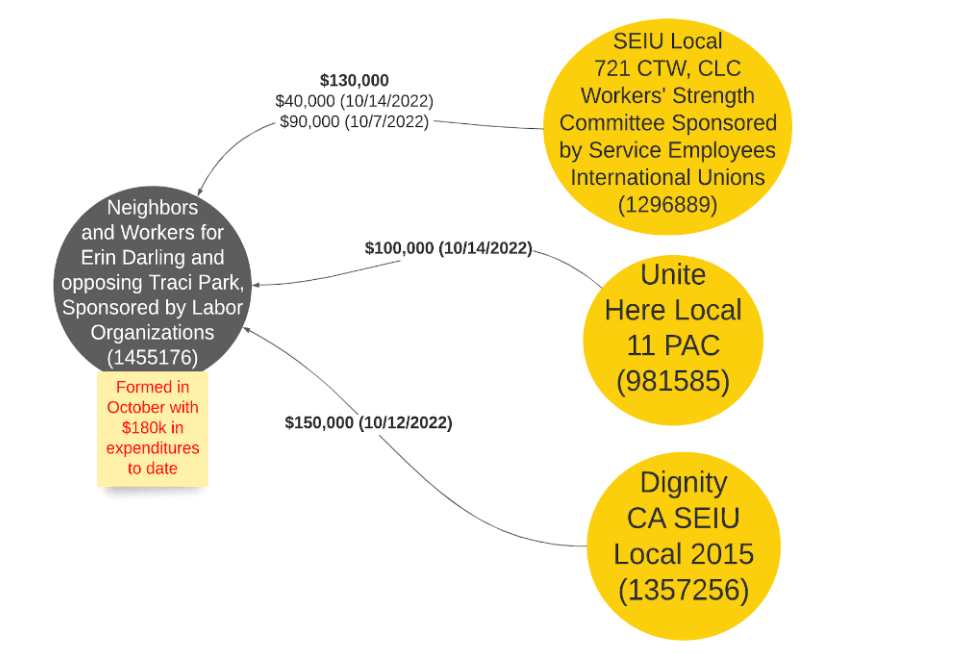 (Courtesy of Michael Jensen)