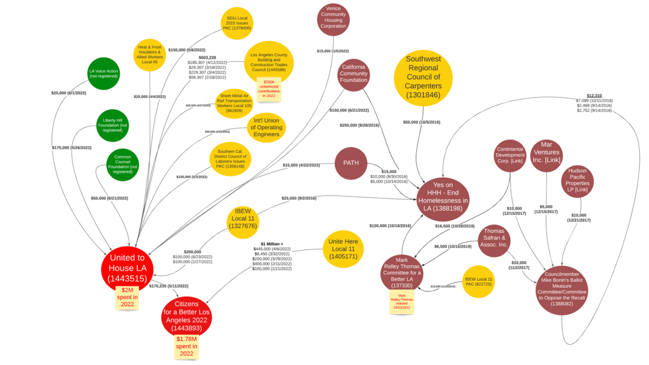 (Courtesy of Michael Jensen)