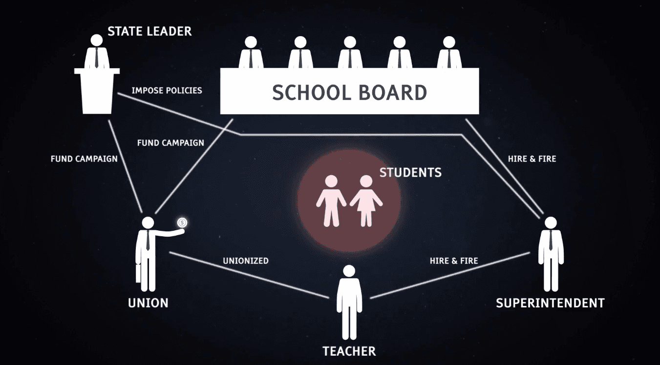 Scene  from “Leaving California: The Untold Story.” (EpochTV/Screenshot via The Epoch Times)