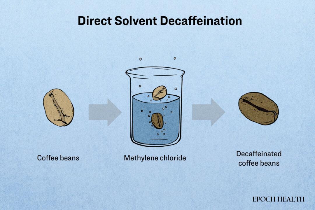 Methylene chloride is employed to remove caffeine from coffee beans, producing decaffeinated coffee. (Illustration by The Epoch Times)