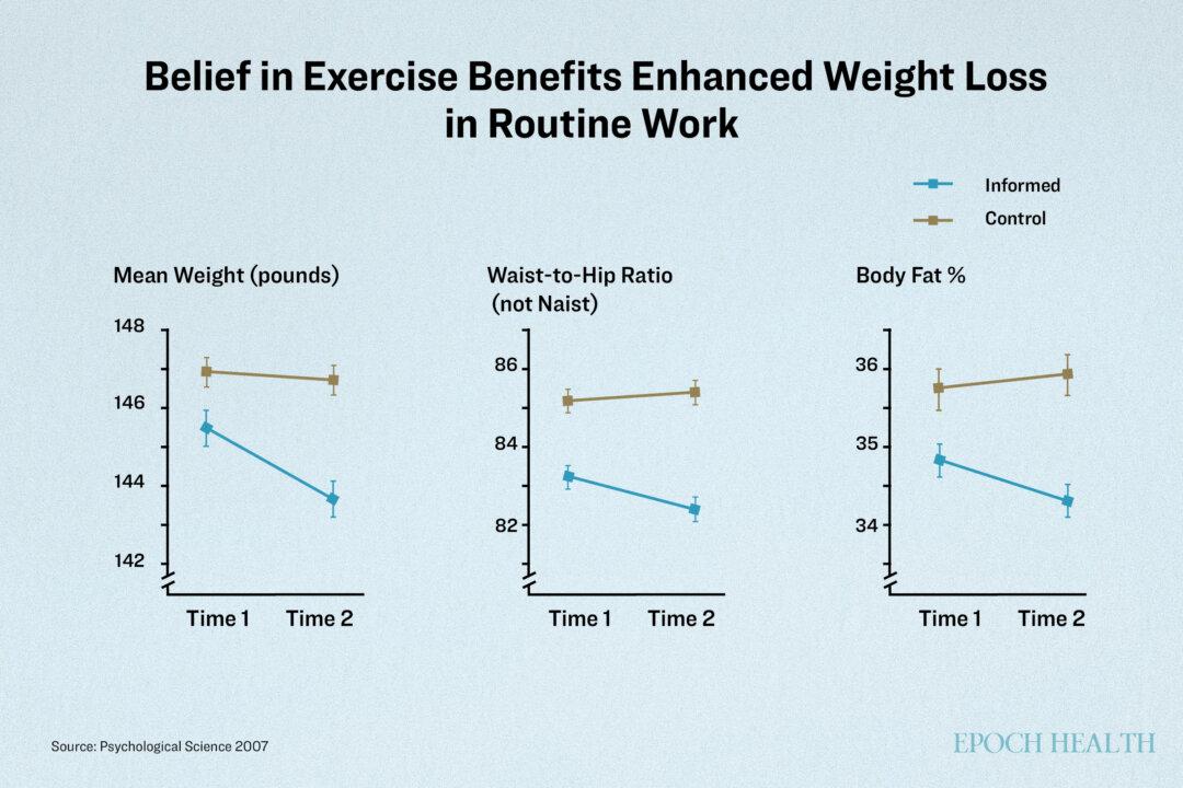 When the workload of people in the two groups was identical, the group informed about the health benefits of daily routine work reported significant improvements in body weight, body fat, waist-to-hip ratio, and blood pressure compared to the uniformed control group. (The Epoch Times)