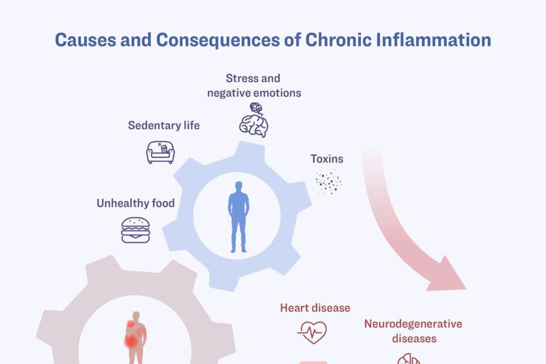 Unhealthy lifestyles drive chronic inflammation, which leads to a variety of diseases. (Illustration by The Epoch Times)