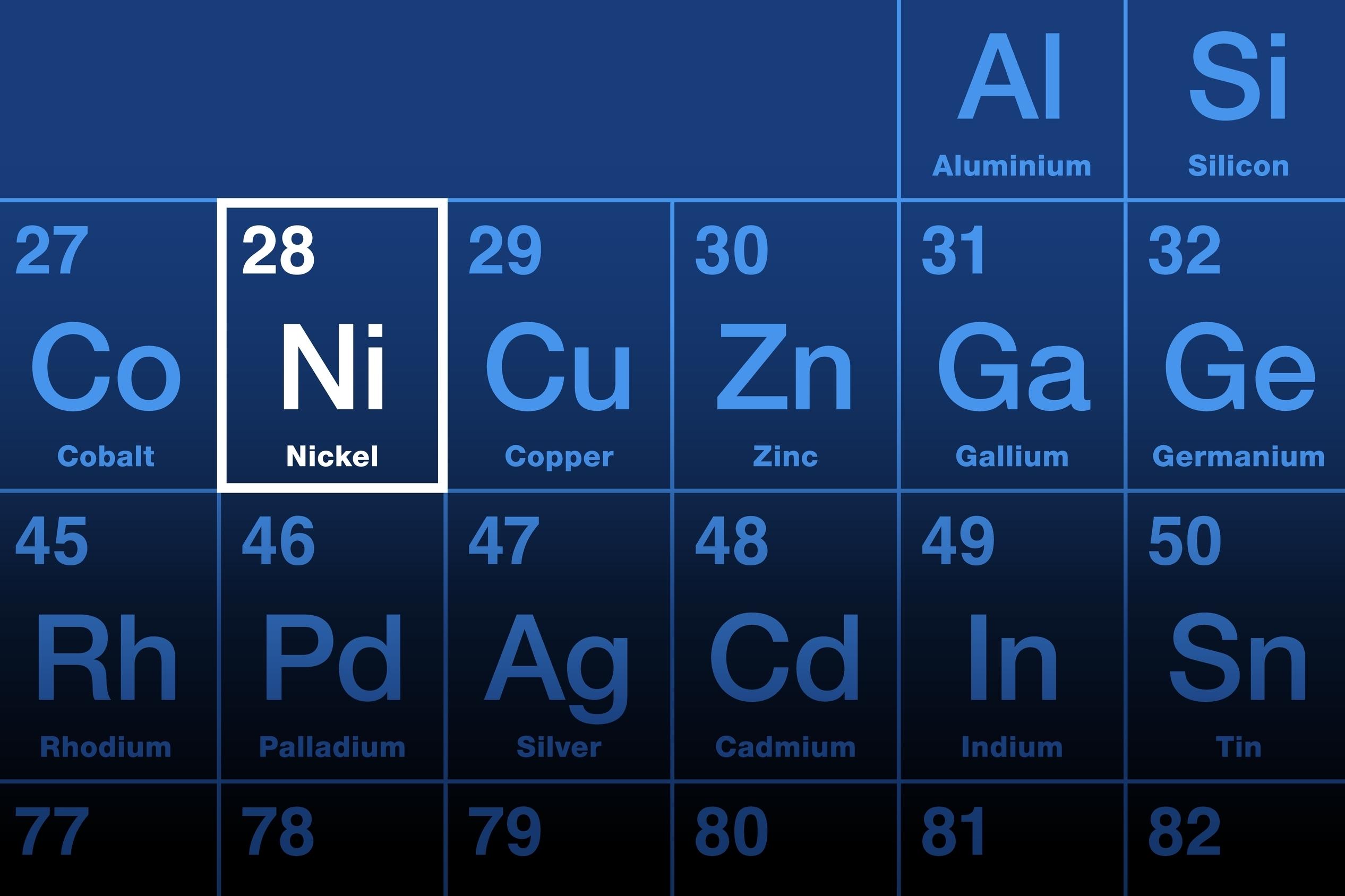 Nickel Allergy: A Common Denominator for Many With Gastrointestinal Diseases