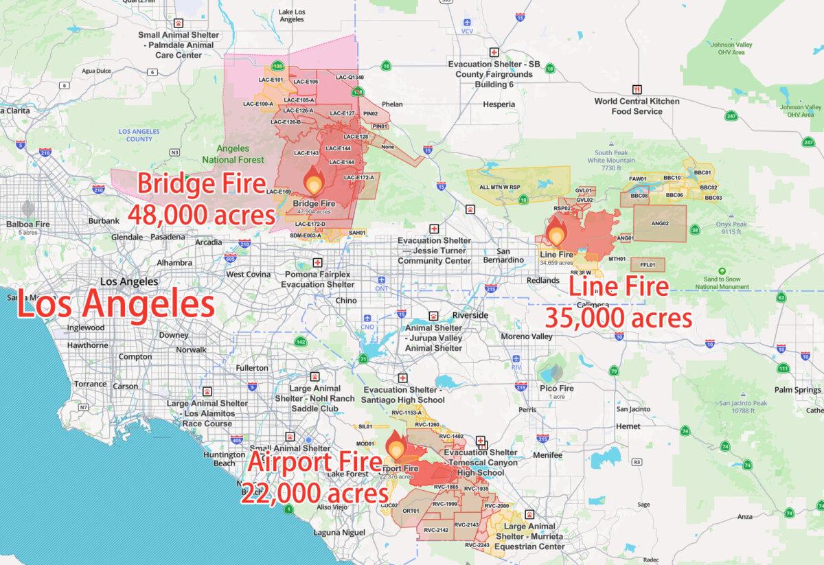 Three major fires are burning in Southern California as of Sep 11, 2024. The Bridge Fire started on Sept. 8 in the Angeles National Forest about 30 miles east of downtown Los Angeles and had burned nearly 48,000 acres by Sept. 11 morning with 0 percent containment. The Line Fire in San Bernardino County started on Sept. 5 and had burned to nearly 35,000 acres by Sept. 11 with 14 percent containment. The Airport Fire started on Sept. 9 in the Orange County area and had burned more than 22,000 acres by Sept. 11 with 0 percent containment. (Watch Duty/Screenshot via The Epoch Times)