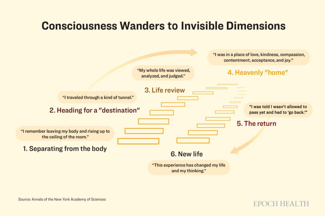 A 2022 medical guideline by Dr. Sam Parnia and a team of medical experts, summarized NDEs as having strikingly similar patterns. (Illustration by The Epoch Times)
