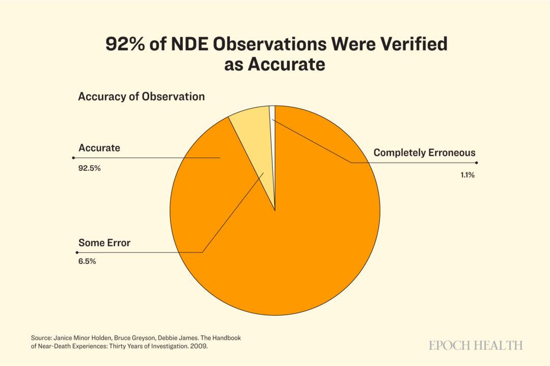 Dr. Janice Holden interviewed 93 patients about their near-death experiences (NDE), which she termed “apparently nonphysical veridical NDE perception.”  (The Epoch Times)