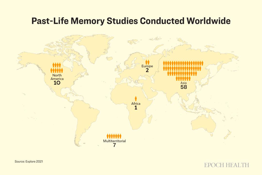 PLM cases have been reported in countries around the world, suggesting a cross-cultural phenomenon. (The Epoch Times)