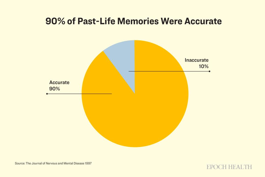 According to Ian Stevenson, details of past lives recounted by children were 90 percent accurate. (The Epoch Times)