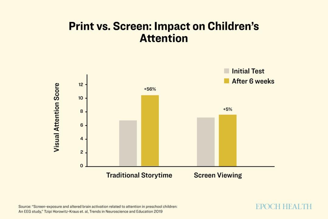 Children who participated in interactive storytelling sessions showed significant improvement in visual attention scores after the intervention. (The Epoch Times)