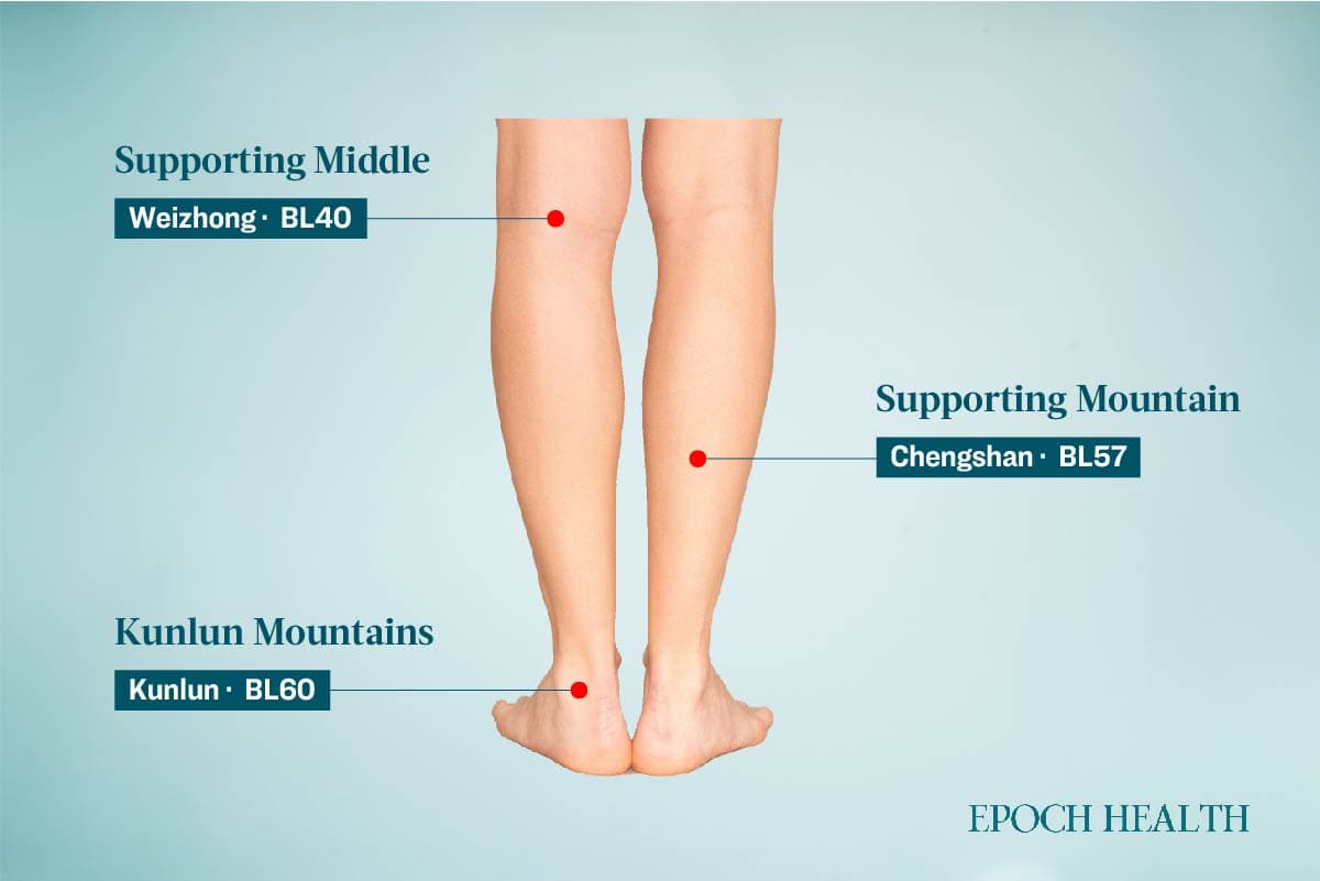 Acupuncture points for treating leg cramps. (The Epoch Times)
