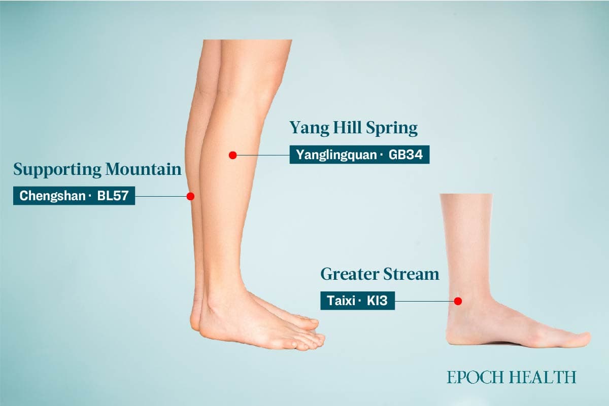 Acupressure points for preventing leg cramps. (The Epoch Times)