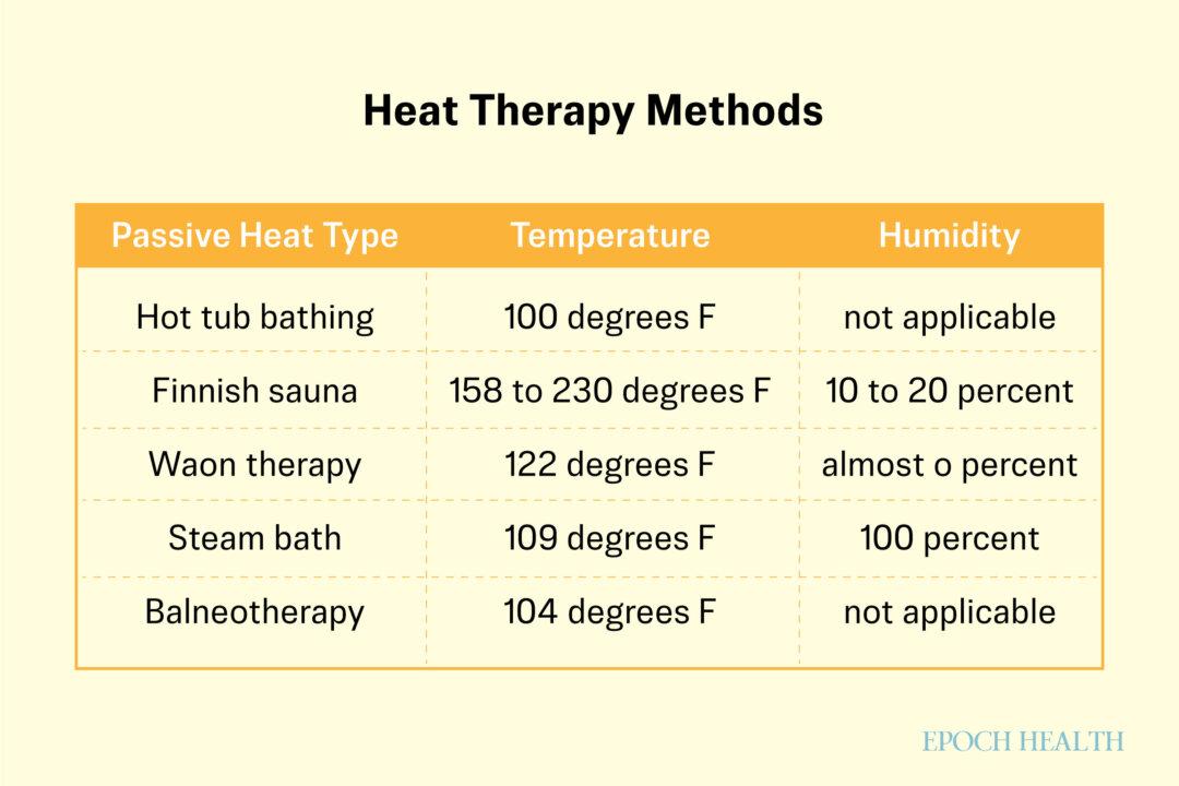 (Illustration by The Epoch Times)
