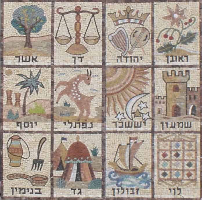 Mosaic depicting the 12 tribes of Israel and their Hebrew names, with symbolic images. (Public Domain)