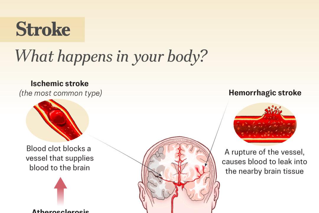 (Illustration by The Epoch Times, Shutterstock)