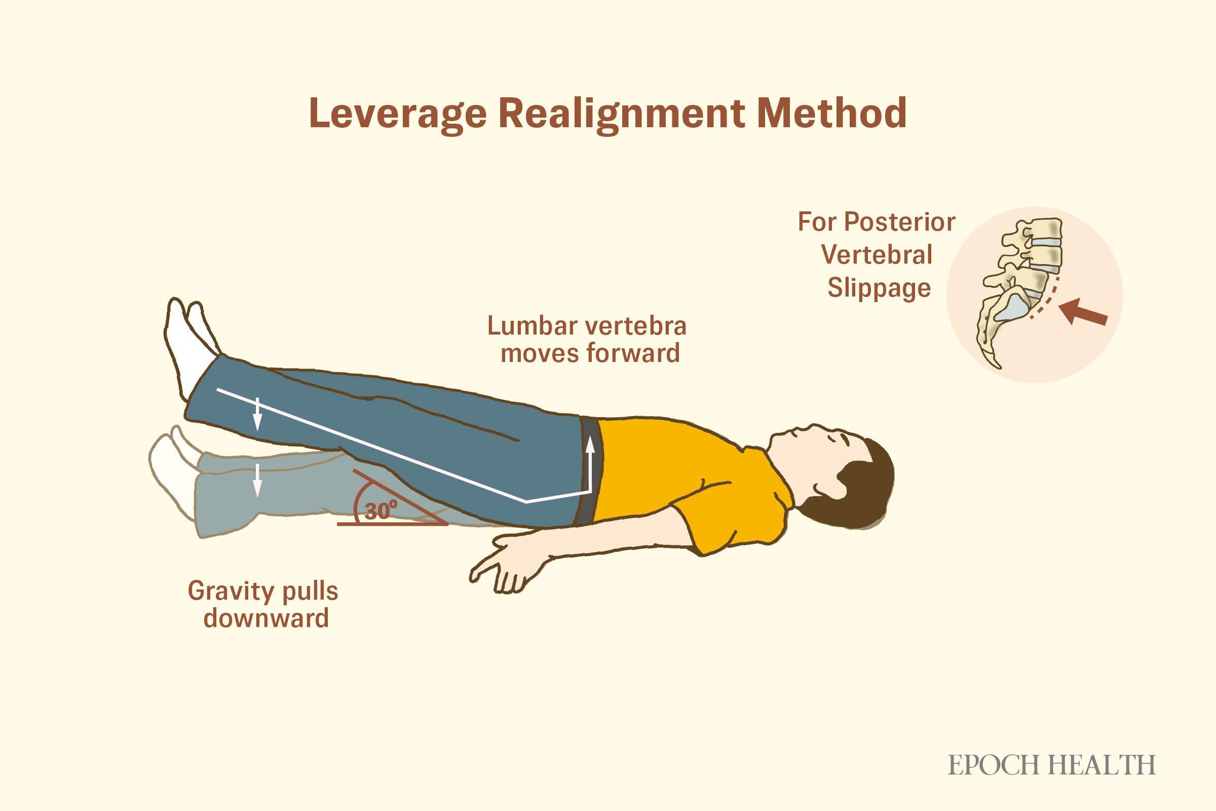 (Illustration by The Epoch Times)