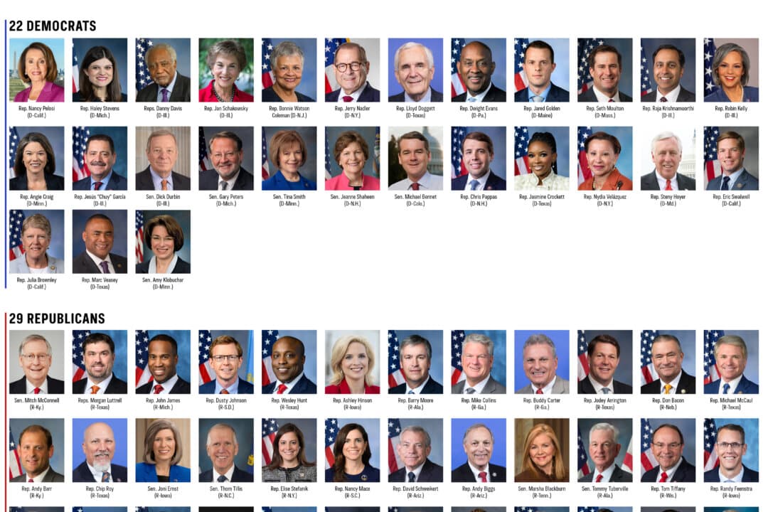 Who Are the 63 Members of Congress Not Seeking Reelection? | California ...