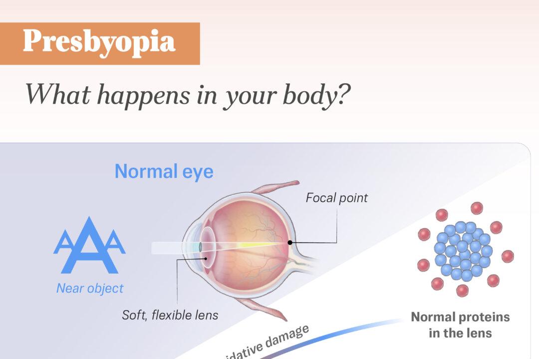 (Illustration by The Epoch Times, Shutterstock)