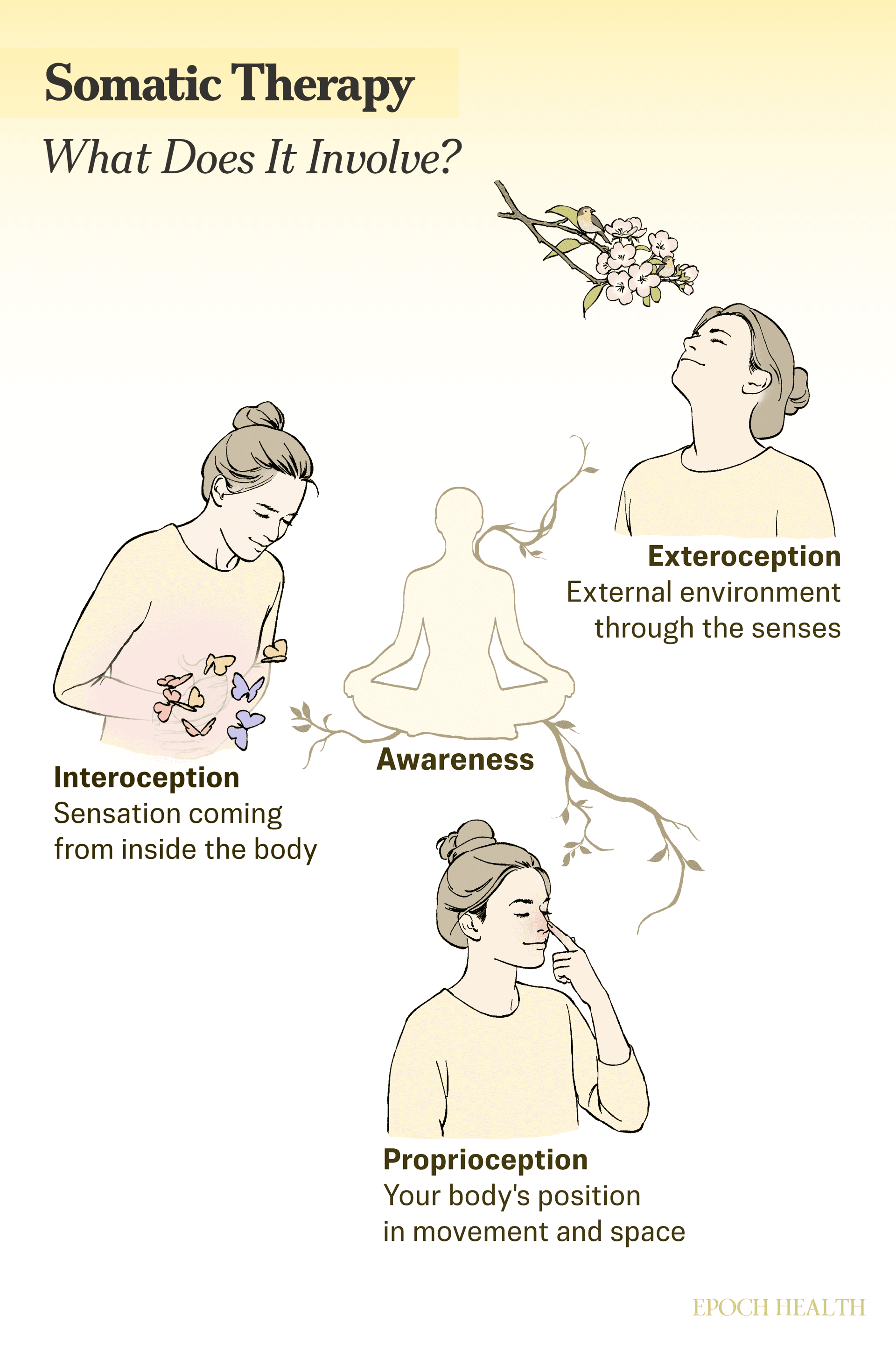 (Illustration by Ran/The Epoch Times)