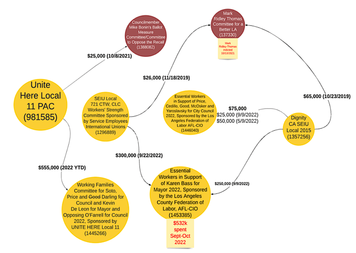 (Courtesy of Michael Jensen)