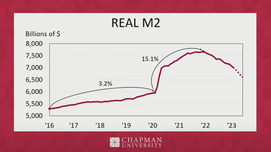 (Screenshot via YouTube/Chapman University)