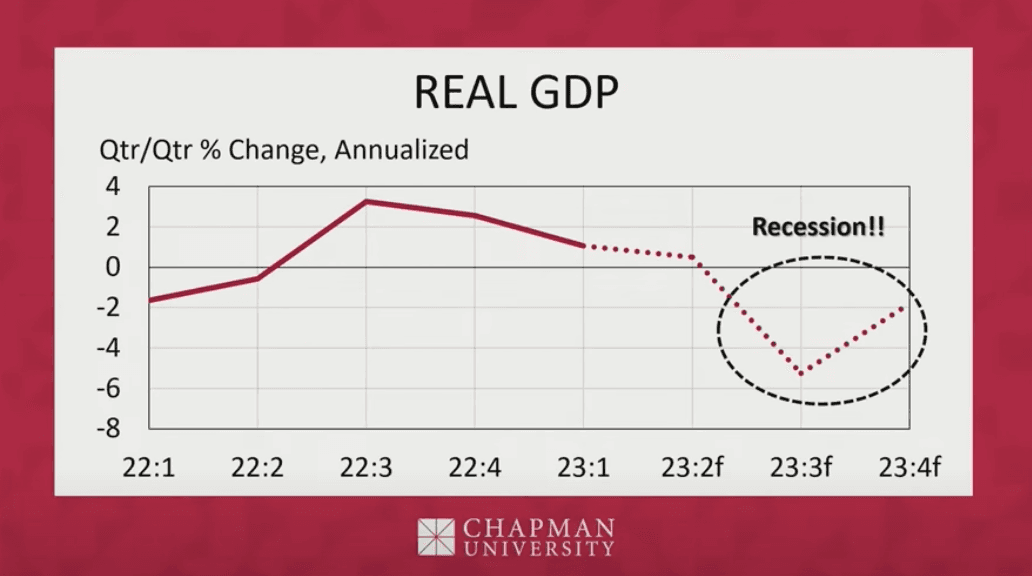 (Screenshot via YouTube/Chapman University)