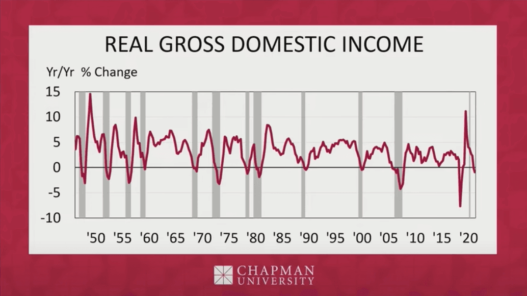 (Screenshot via YouTube/Chapman University)