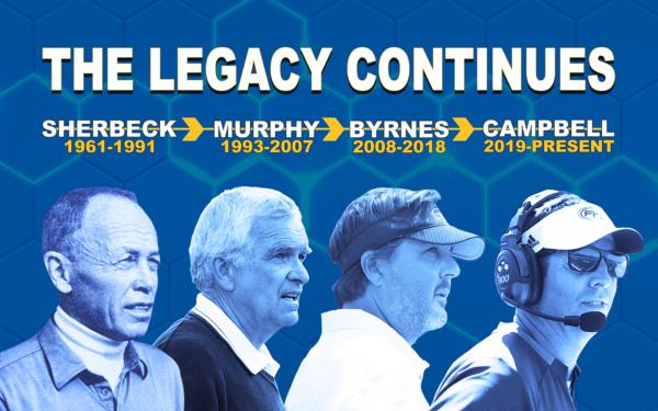 (L-R) Fullerton College's former coaches Hal Sherbeck, Gene Murphy, and Tim Byrnes, as well as the current coach, Garrett Campbell. (Courtesy of Fullerton College)