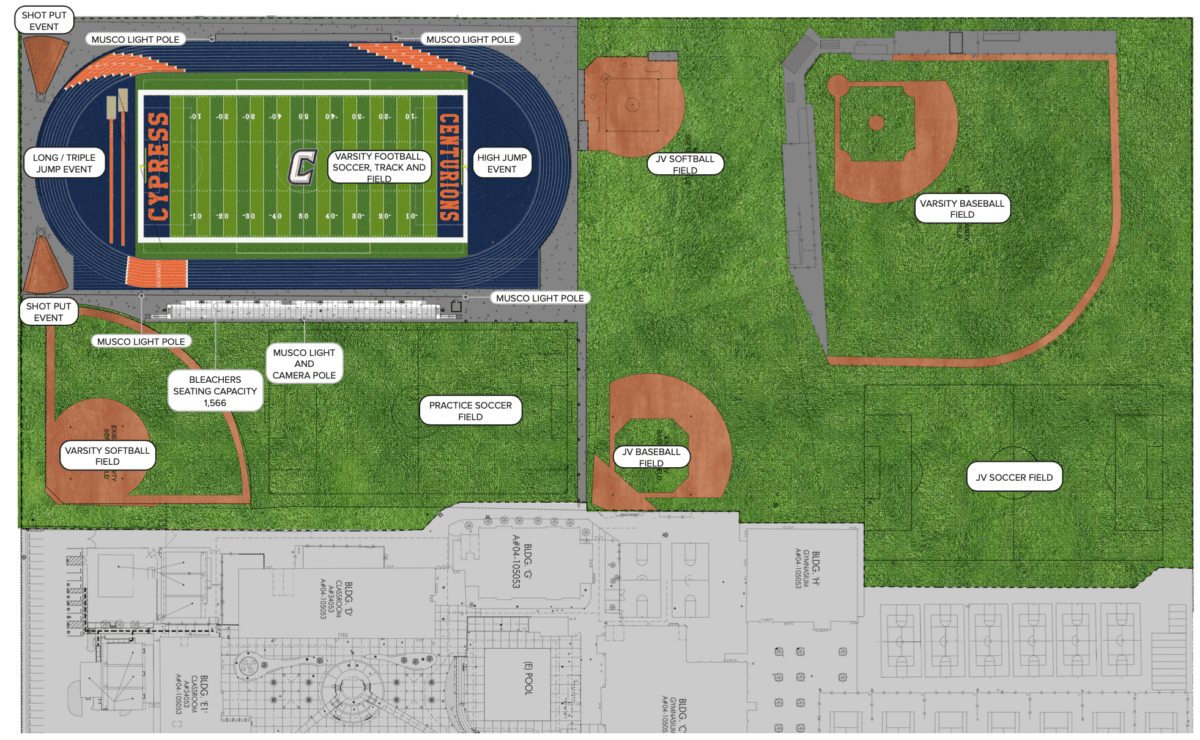 Artist's rendering of new football and track and field facilities at Cypress High School in Cypress, California. (Courtesy of Anaheim Union High School District)