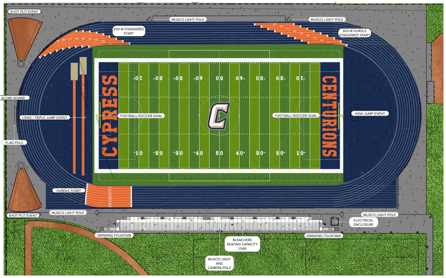 Cypress High Set to Break Ground on New Football, Track Facilities