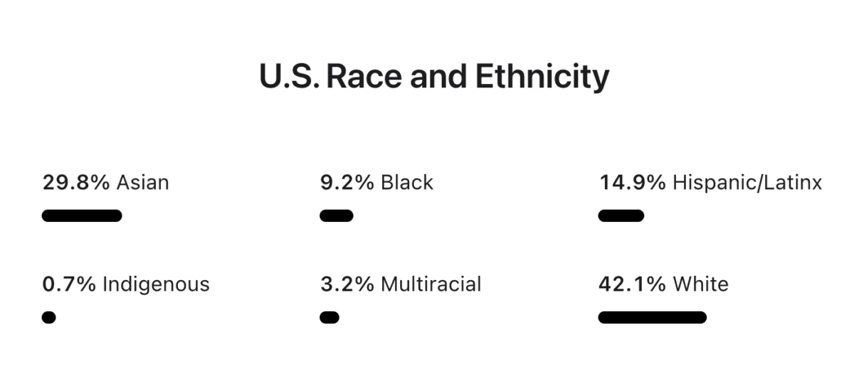 (Apple.com/Screenshot via The Epoch Times)