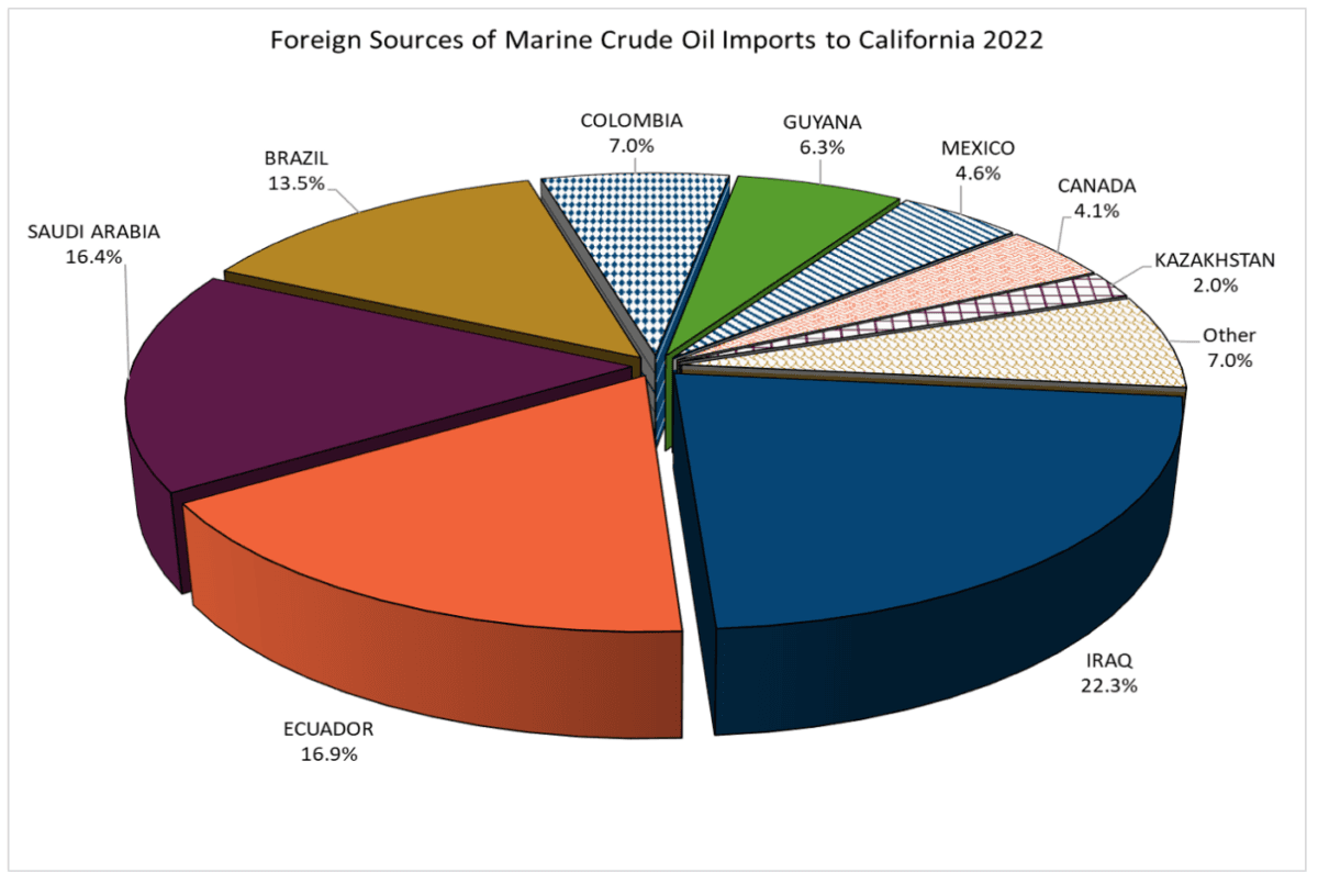 (California Energy Commission/Screenshot via The Epoch Times)