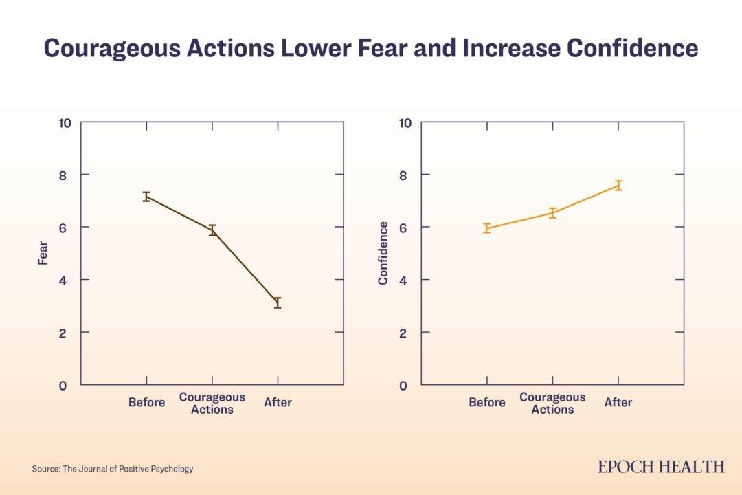 Illustration by The Epoch Times