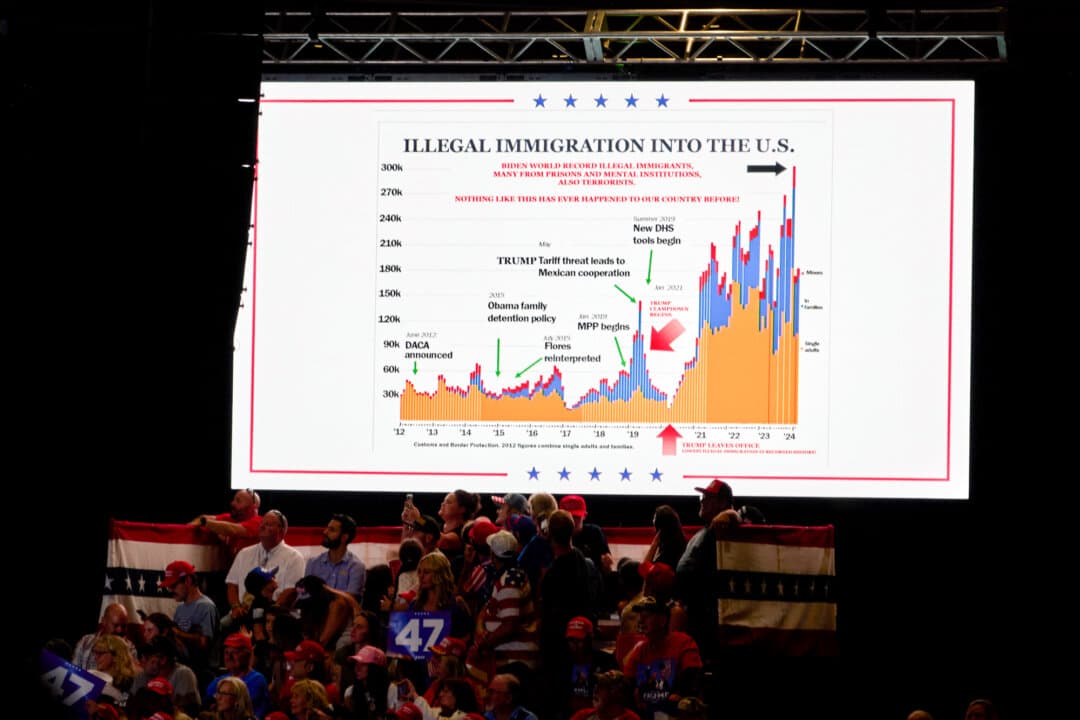 A chart depicting illegal immigration data is displayed on a screen as former President Donald Trump speaks during a campaign rally at Grand Sierra Resort in Reno, Nev., on Oct. 11, 2024. (Alejandra Rubio/AFP via Getty Images)