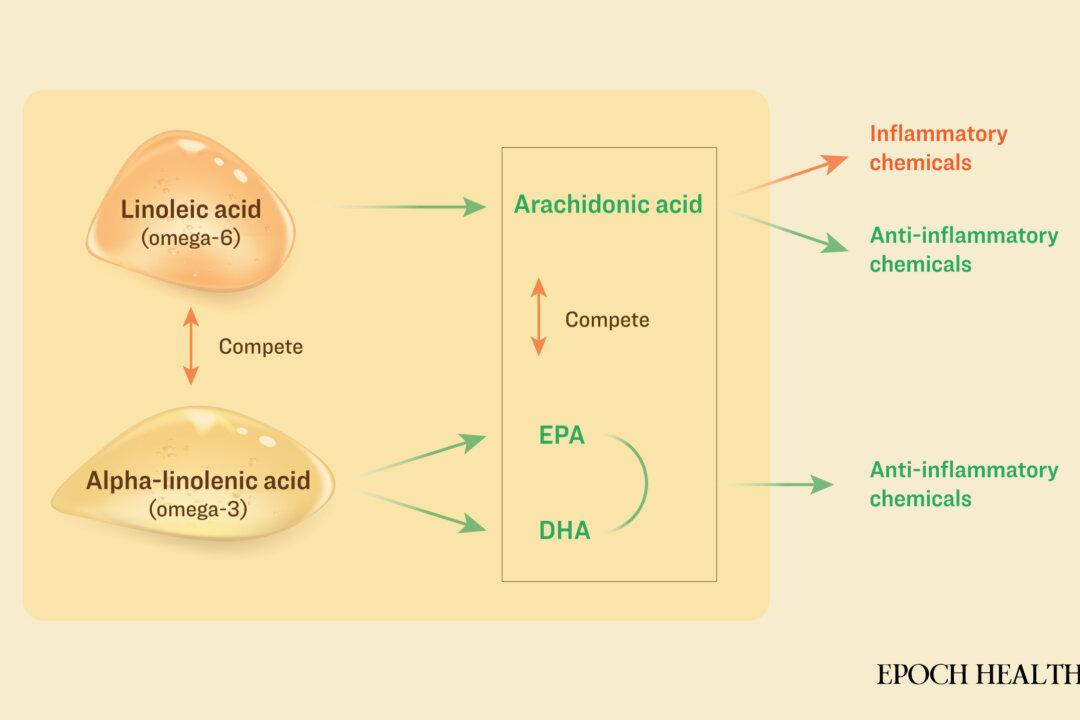 Linoleic acid, a type of omega-6 fatty acid, competes with alpha-linolenic acid, a type of omega-3, for metabolism. (The Epoch Times)