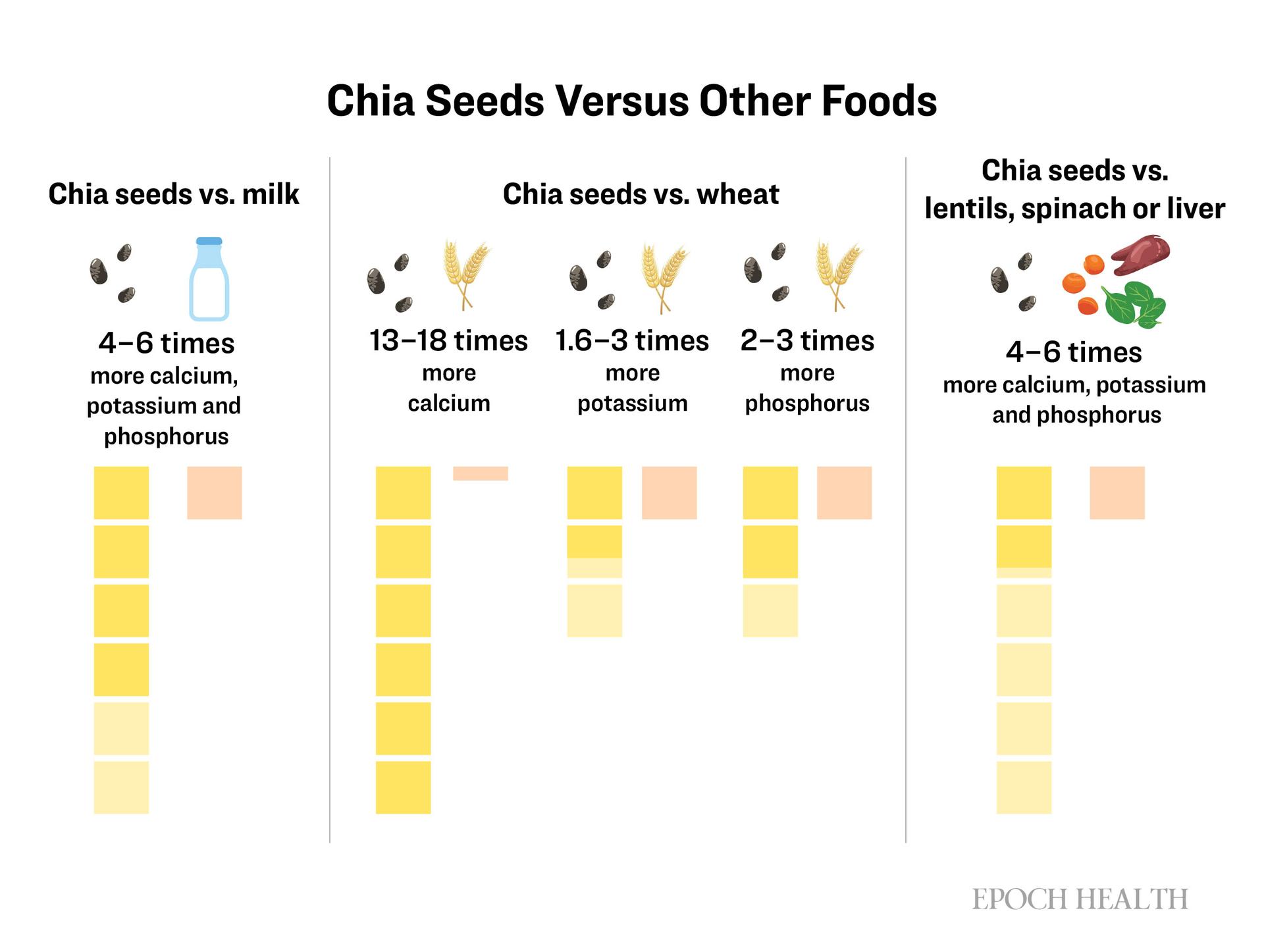 (Illustration by The Epoch Times, Shutterstock)