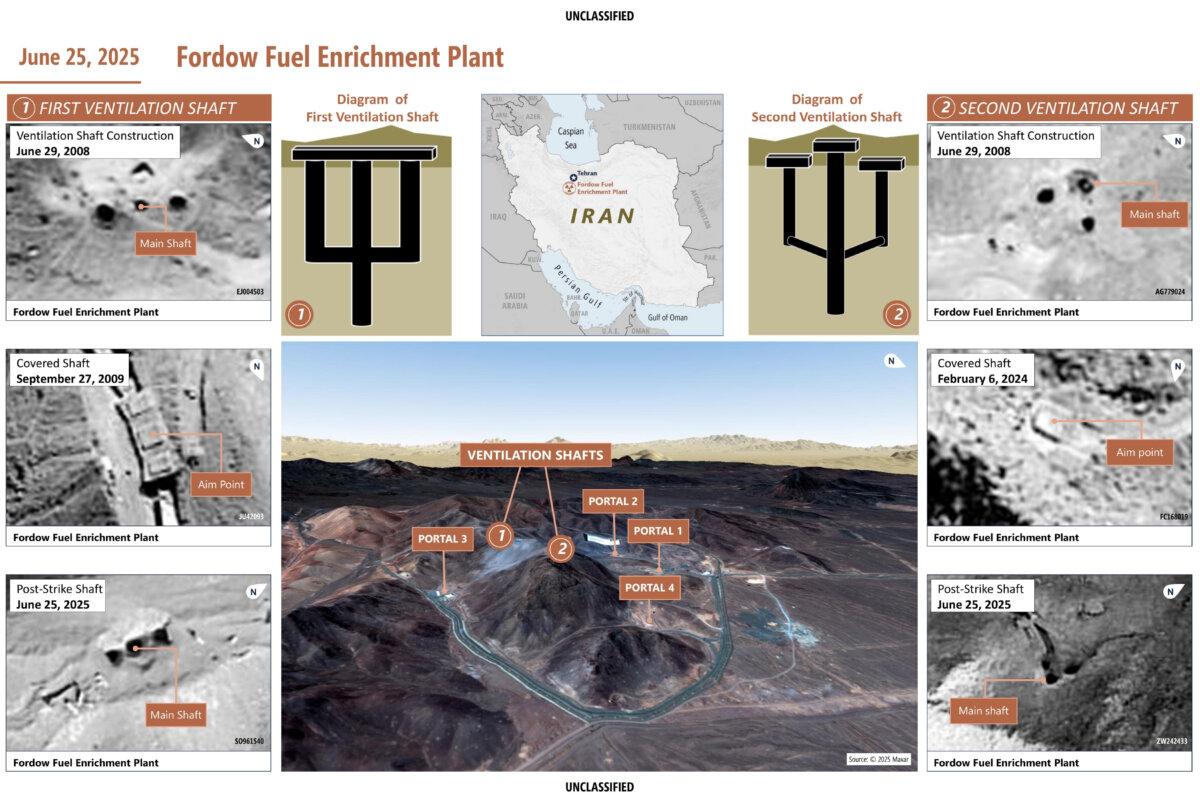 A June 25, 2025, poster from the Defense Threat Reduction Agency shows aerial images of Iran's Fordow Fuel Enrichment Plant’s two ventilation shafts during construction in 2008, after construction in 2009, and after the June 21, 2025, strike. (The Pentagon)