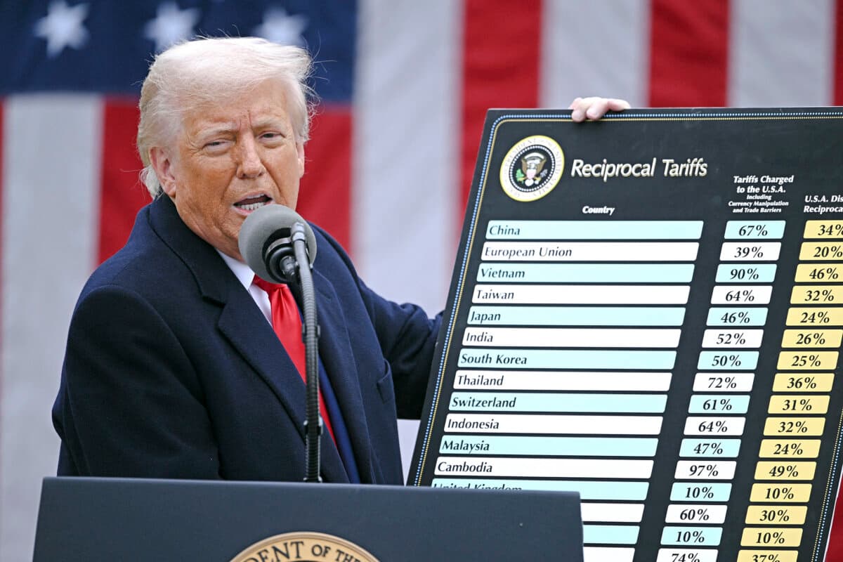 President Donald Trump holds a chart as he delivers remarks on reciprocal tariffs at the White House on April 2, 2025. (Brendan Smialowski/AFP via Getty Images)