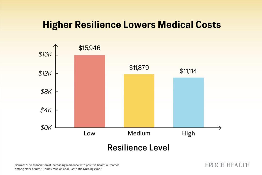 Illustration by The Epoch Times
