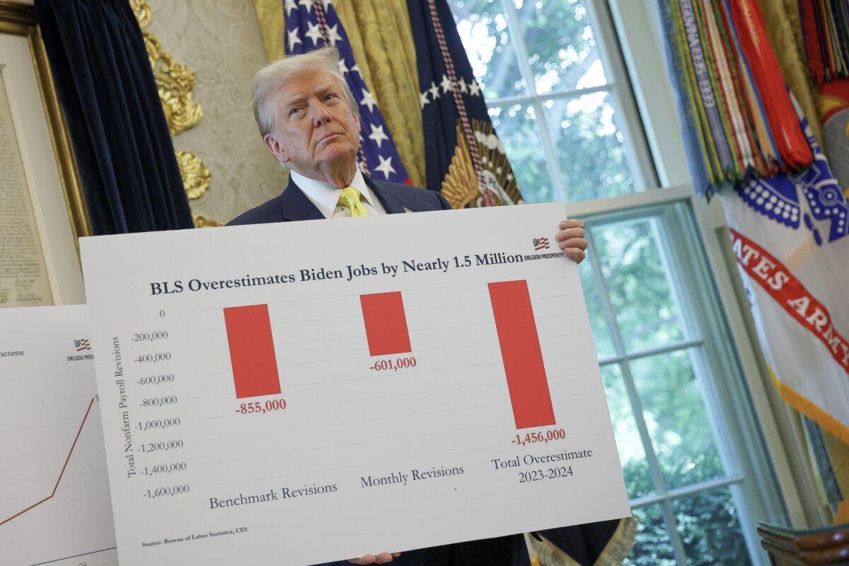 President Donald Trump holds a poster that reads "BLS Overestimates Biden Jobs by Nearly 1.5 Million" in the Oval Office in Washington on Aug. 7, 2025. (Win McNamee/Getty Images)