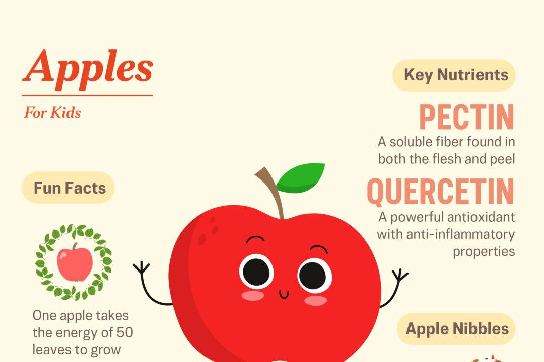 (Illustration by the Epoch Times, Shutterstock)