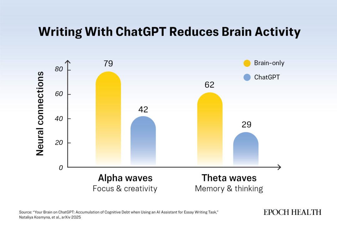 Illustration by The Epoch Times