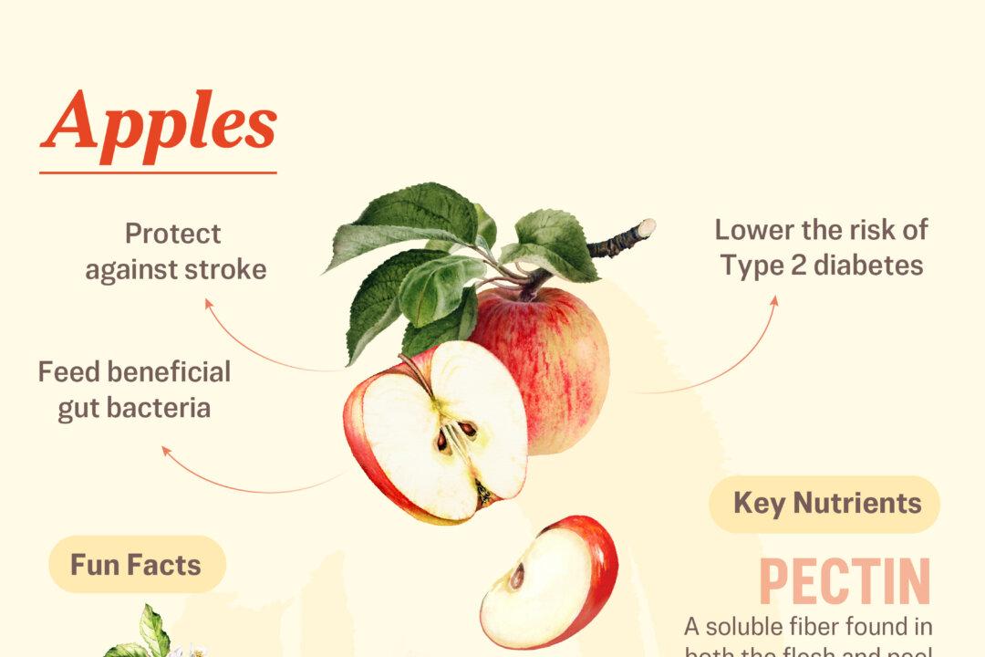 (Illustration by The Epoch Times, Shutterstock)