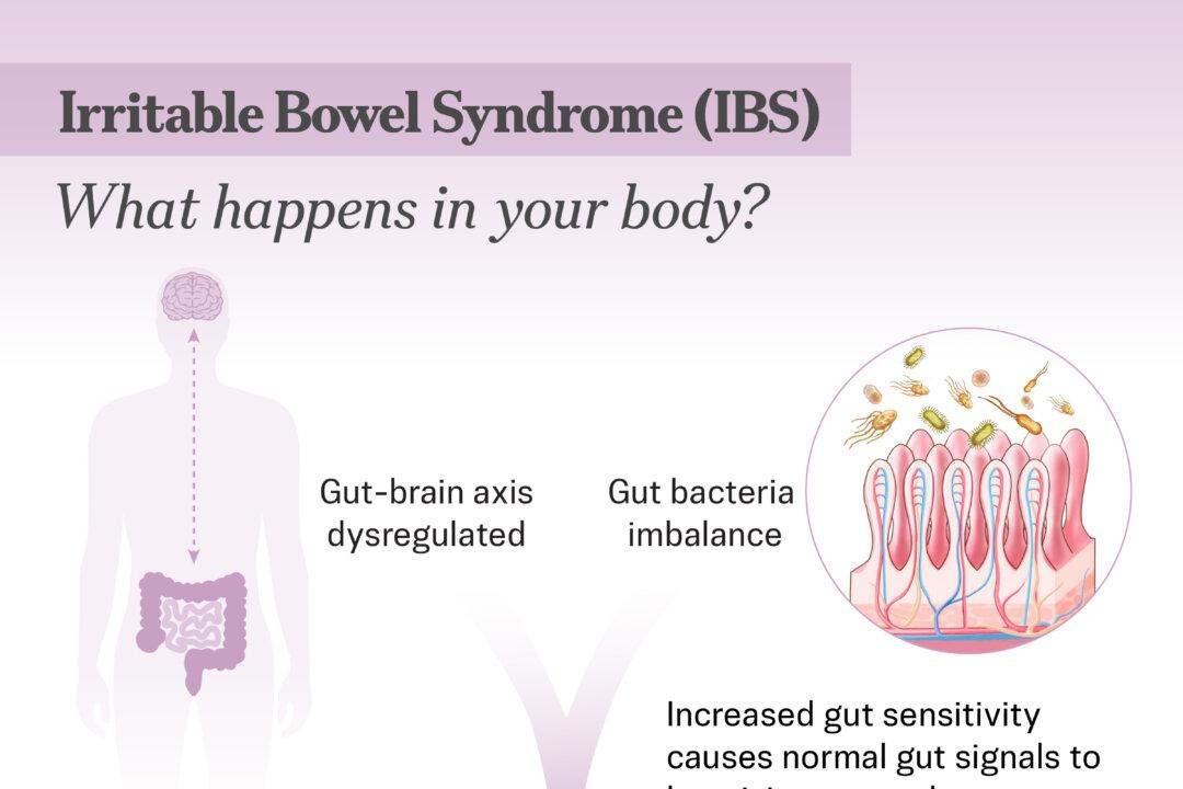 (Illustration by The Epoch Times, Shutterstock)