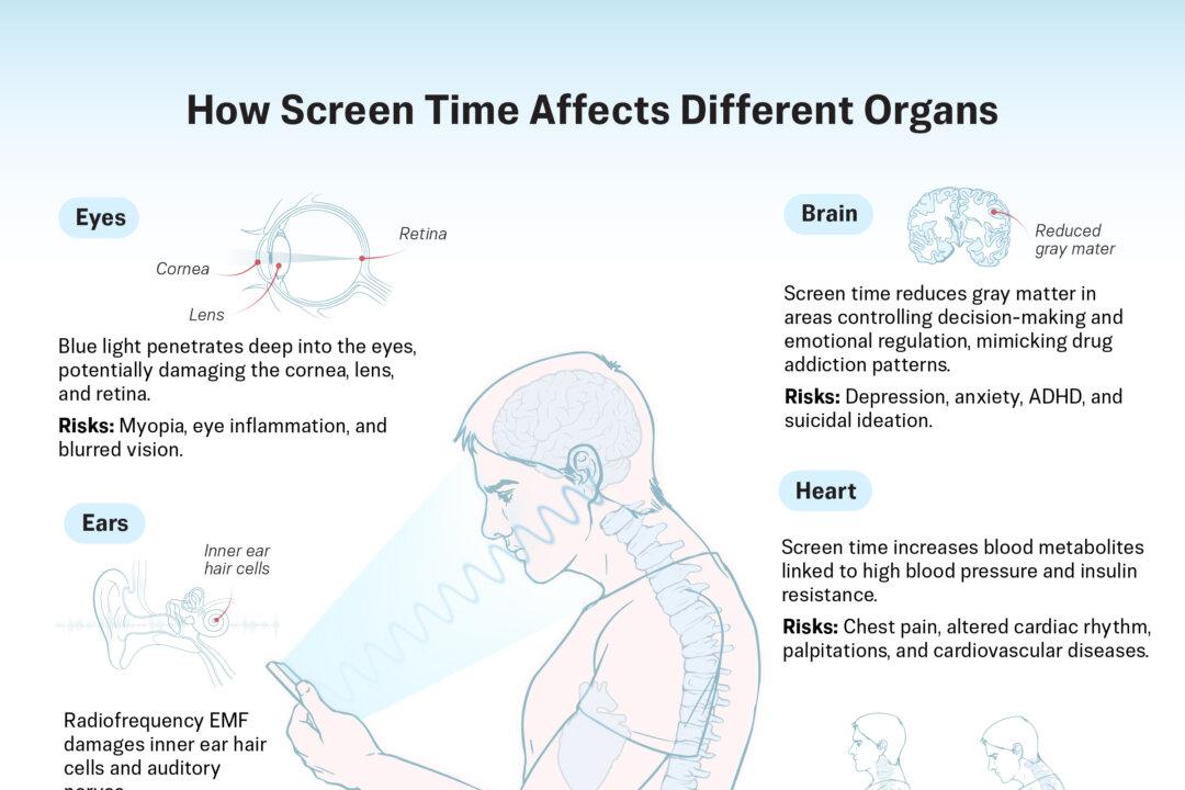 (Illustration by The Epoch Times, Shutterstock)
