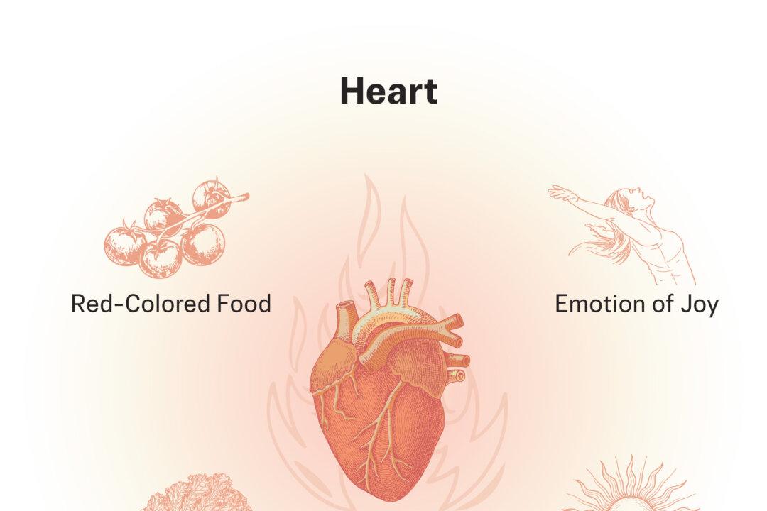 (Illustration by The Epoch Times, Shutterstock)
