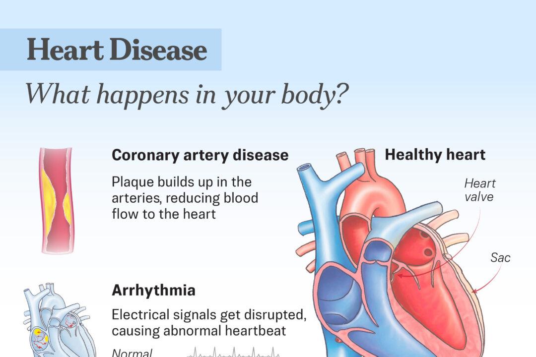 (Illustration by The Epoch Times, Shutterstock)