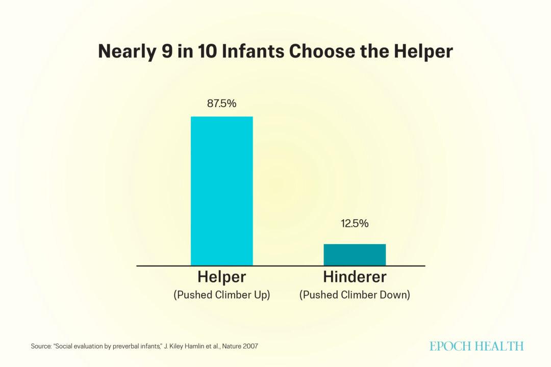 (Illustration by The Epoch Times.)