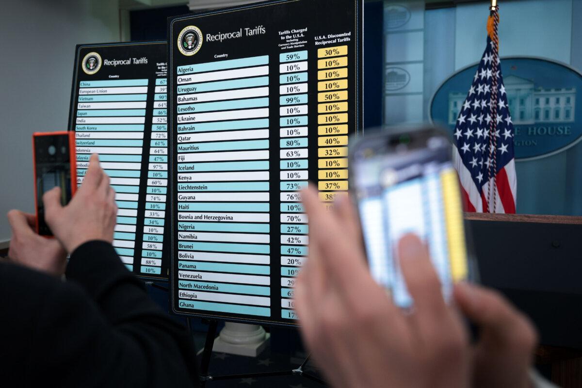 Charts that show the reciprocal tariffs the United States is imposing on trading partners are on display at the James Brady Press Briefing Room of the White House on April 2, 2025. President Donald Trump announced new tariffs targeting goods imported from dozens of countries. (Alex Wong/Getty Images)