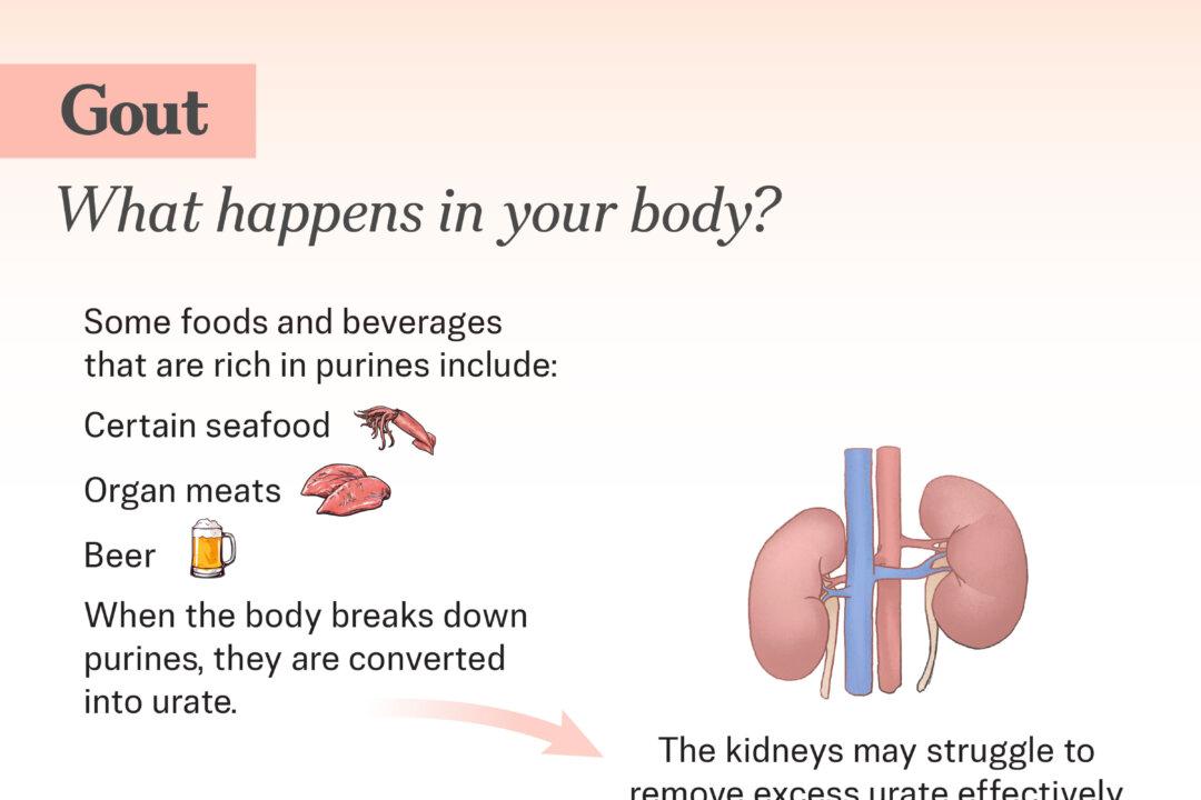 (Illustration by The Epoch Times, Shutterstock)