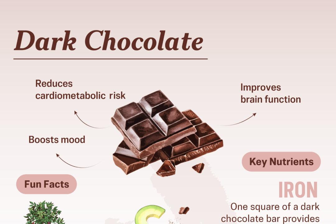 (Illustration by The Epochtimes, Shutterstock)